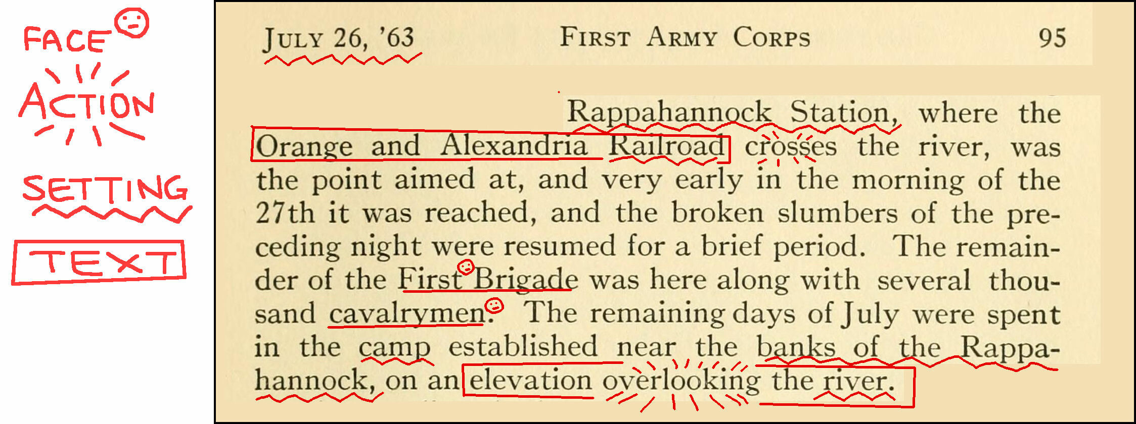 Text excerpt from a historical document discussing military movements at Rappahannock Station.