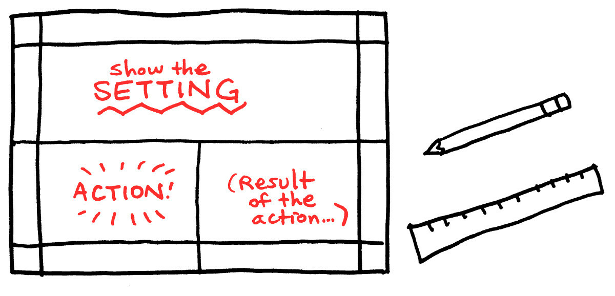 Illustration of storyboarding with sections for setting, action, and results.